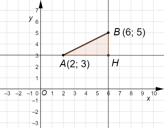 Triangolo rettangolo ABH