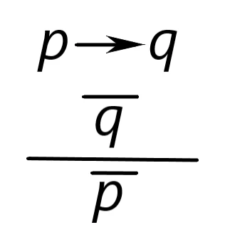 Schema del modus tollens