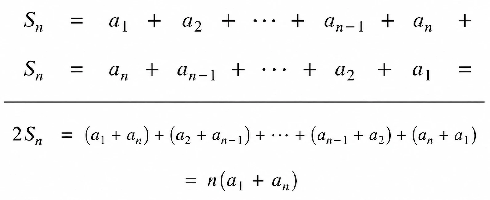 Schema della progressione aritmetica 2s4