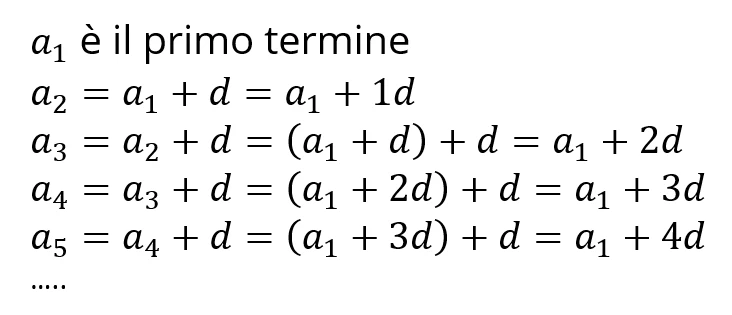 Progressione aritmetica
