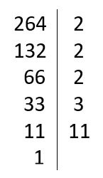 Scomposizione del numero 264 in fattori primi mediante divisioni successive