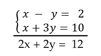 Somma membro a membro delle equazioni di un sistema lineare