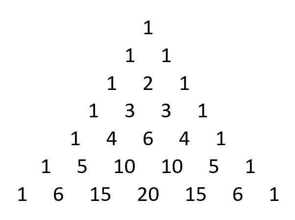 Triangolo di Tartaglia